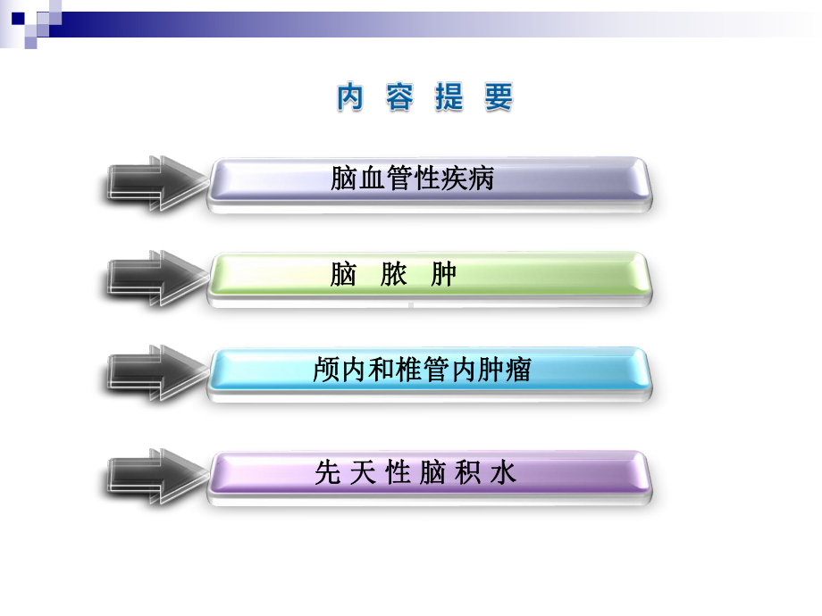 外科护理学课件第15章常见颅脑疾病护理本科班.pptx_第2页