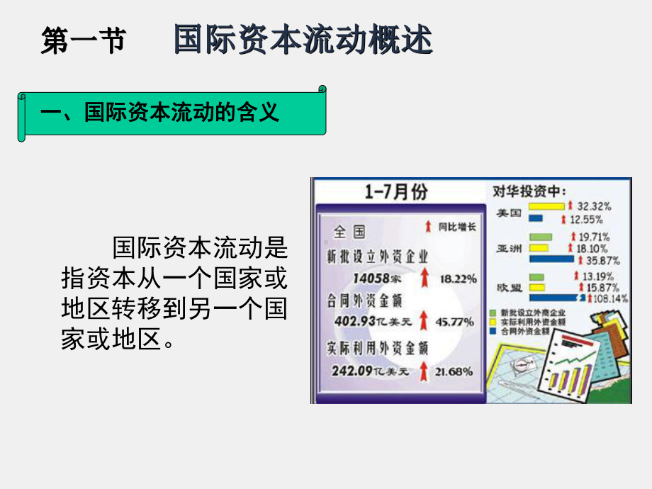 《国际金融》课件第九章.ppt_第3页