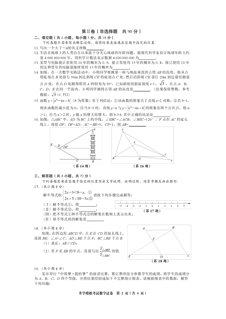 2023年湖北省武汉市升学模拟考试数学试卷（1） - 副本.pdf_第2页