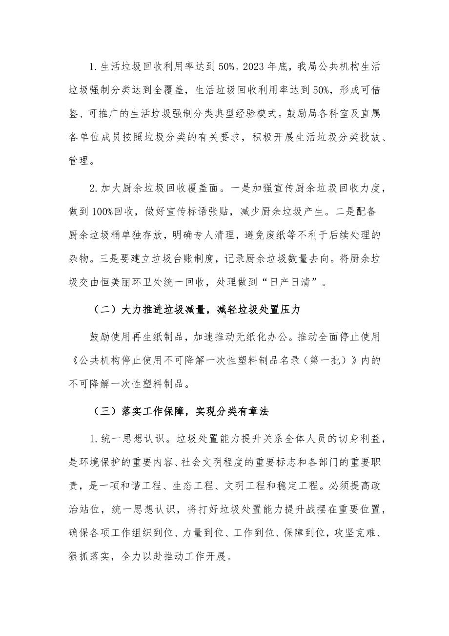 2023年生活垃圾分类工作方案供借鉴.docx_第2页