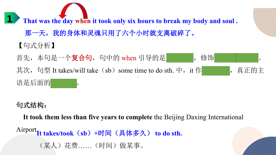 Unit5 Lesson 1重点句子&知识点补充（ppt课件）-2023新北师大版（2019）《高中英语》必修第二册.pptx_第2页