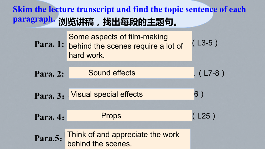 Unit 1 Lights,Camera,Action! Reading 2 （ppt课件）-2023新牛津译林版（2020）《高中英语》必修第二册.pptx_第3页