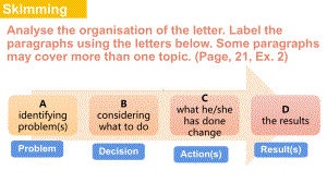 Unit 2 Reading for writing （ppt课件）-2023新人教版（2019）《高中英语》选择性必修第三册.pptx