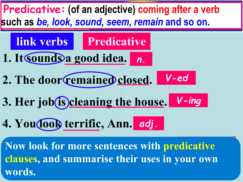 Unit 3 Grammar and usage （ppt课件）-2023新牛津译林版（2020）《高中英语》选择性必修第三册.pptx_第3页