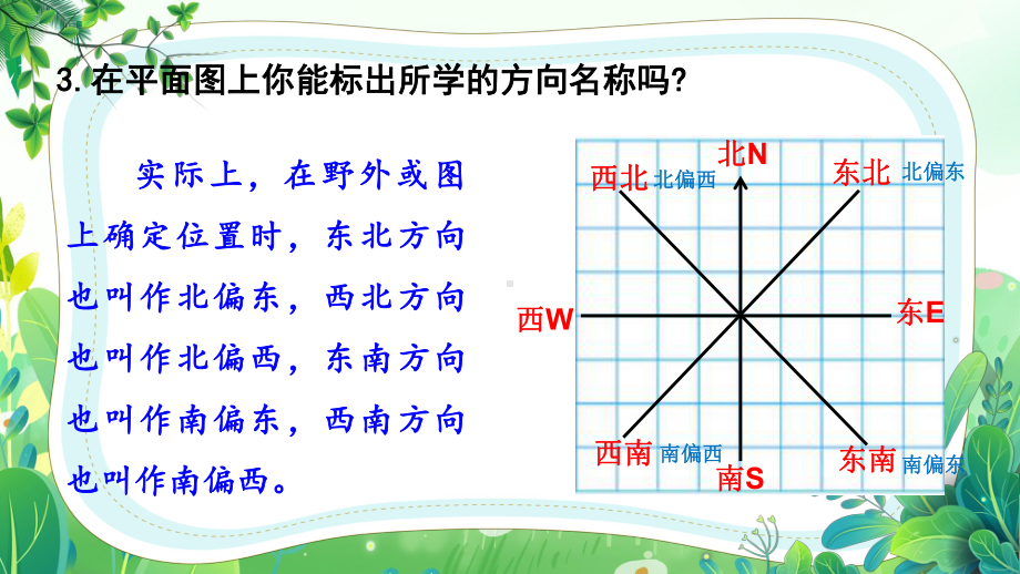 苏教版六年级数学下册第五单元第1课《用方向和距离确定位置（1）》公开课课件.pptx_第3页