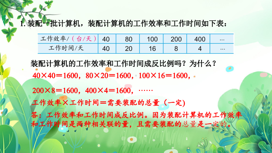 苏教版六年级数学下册第六单元《练习十一》公开课课件.pptx_第2页