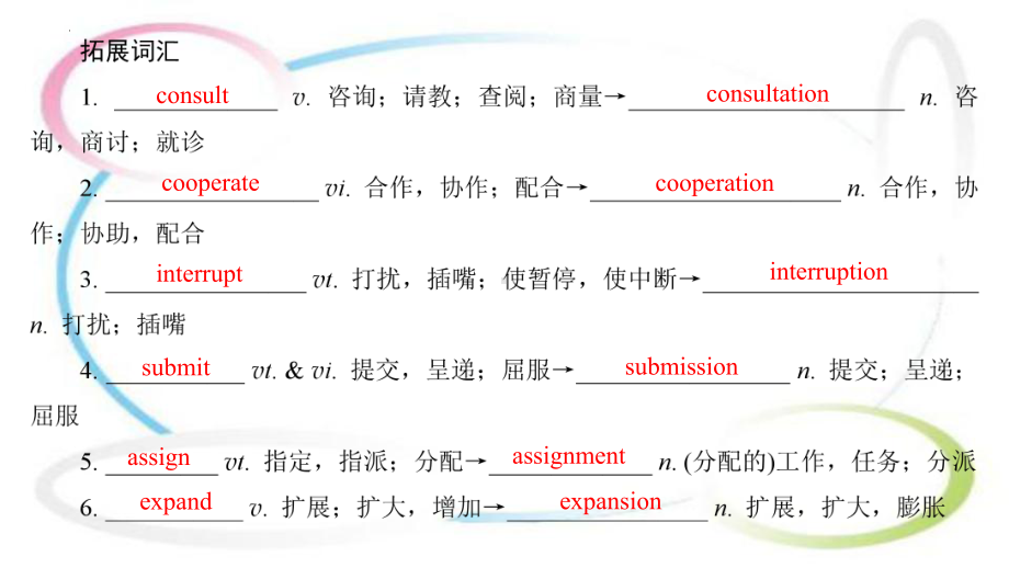 Unit 4 Protecting our heritage sites 单元复习（ppt课件）-2023新牛津译林版（2020）《高中英语》选择性必修第三册.pptx_第2页