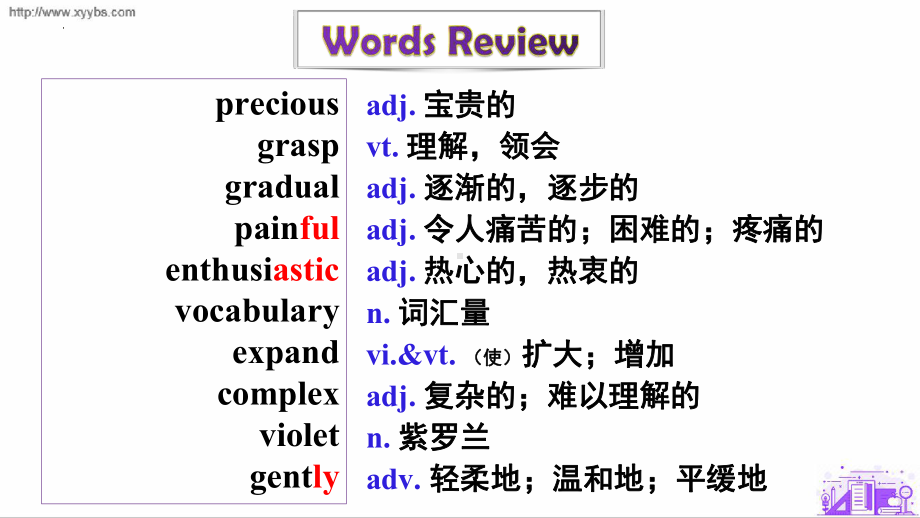 Unit 5 Lesson 1 Englightening a mind （ppt课件）- 2023新北师大版（2019）《高中英语》选择性必修第二册.pptx_第3页