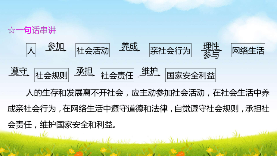 部编版八年级上册道德与法治第一单元 走进社会生活 复习课件91张.pptx_第2页