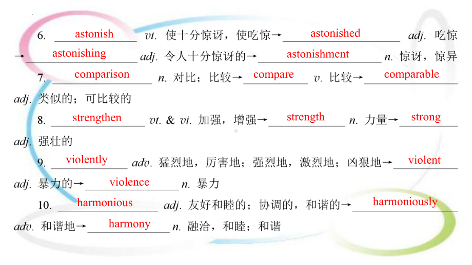 Unit 3 Back to the past 单元复习（ppt课件）-2023新牛津译林版（2020）《高中英语》选择性必修第三册.pptx_第3页