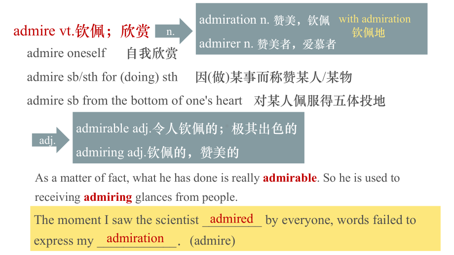 Unit 6 The admirable topic talk Lesson1 知识点（ppt课件）-2023新北师大版（2019）《高中英语》必修第二册.pptx_第2页