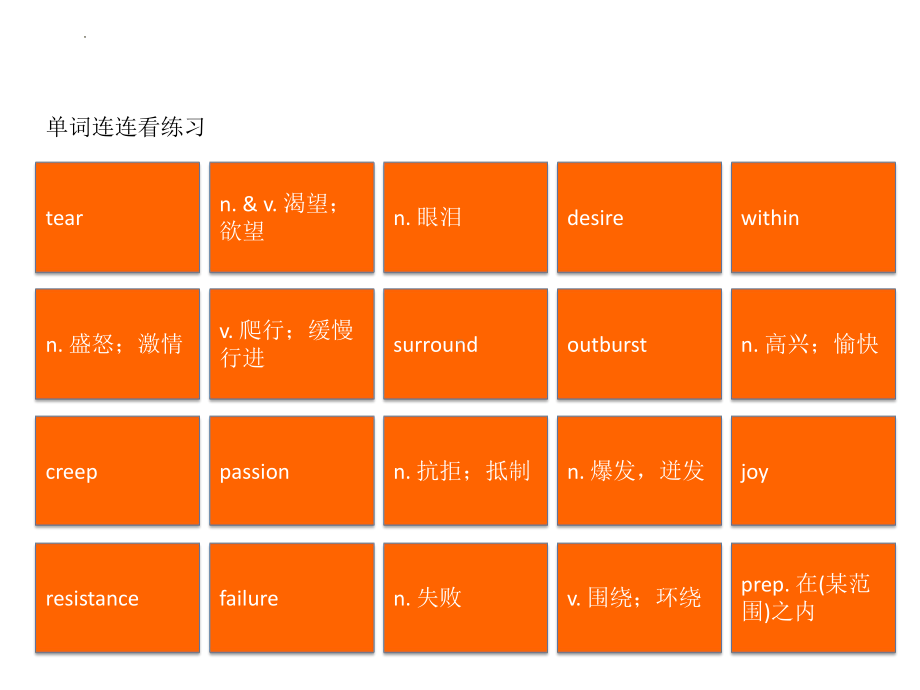 Unit 1 单词连连看（ppt课件）-2023新冀教版（2019）《高中英语》必修第二册.pptx_第2页