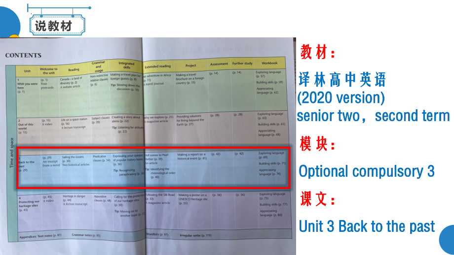 Unit 3 Back to the past 单元说课（ppt课件）-2023新牛津译林版（2020）《高中英语》选择性必修第三册.pptx_第3页