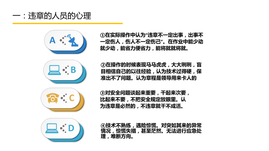 员工行为安全手册培训-第四部分.pptx_第2页