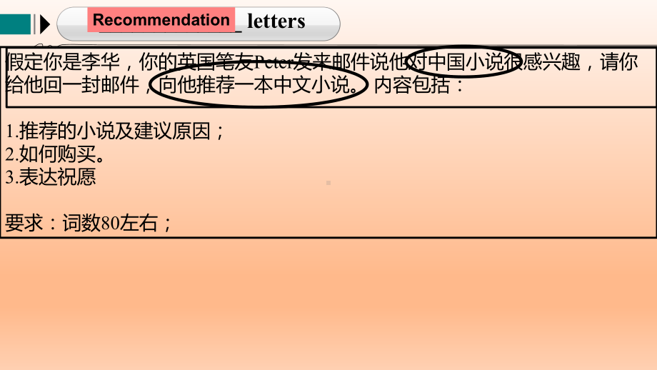 Unit 4 Integrated skills 应用文写作之推荐信（ppt课件）-2023新牛津译林版（2020）《高中英语》必修第二册.pptx_第2页