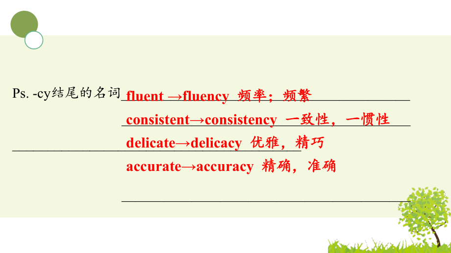 Unit 3 Environmental Protection Vocabulary （ppt课件）-2023新人教版（2019）《高中英语》选择性必修第三册.pptx_第3页