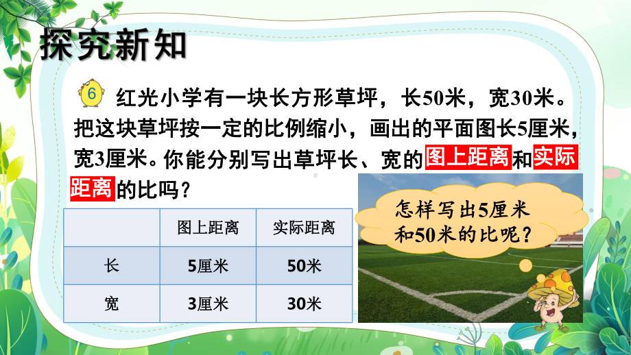 苏教版六年级数学下册第四单元第5课《比例尺》公开课课件.pptx_第3页