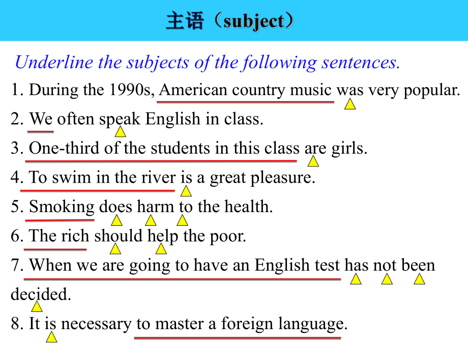 Unit 1 Grammar and usage 句子成分和结构（ppt课件）-2023新牛津译林版（2020）《高中英语》必修第一册.pptx_第3页