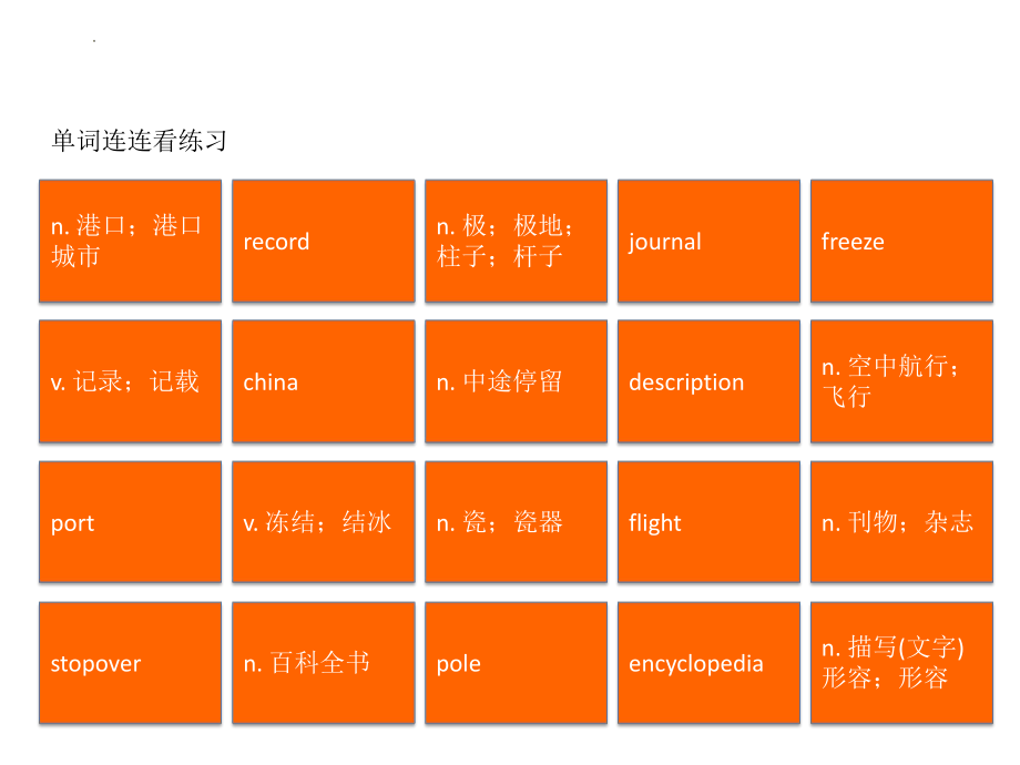 Unit 3 单词连连看（ppt课件）-2023新冀教版（2019）《高中英语》必修第一册.pptx_第1页