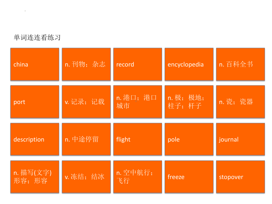 Unit 3 单词连连看（ppt课件）-2023新冀教版（2019）《高中英语》必修第一册.pptx_第2页