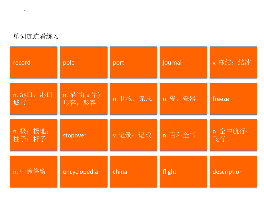 Unit 3 单词连连看（ppt课件）-2023新冀教版（2019）《高中英语》必修第一册.pptx_第3页