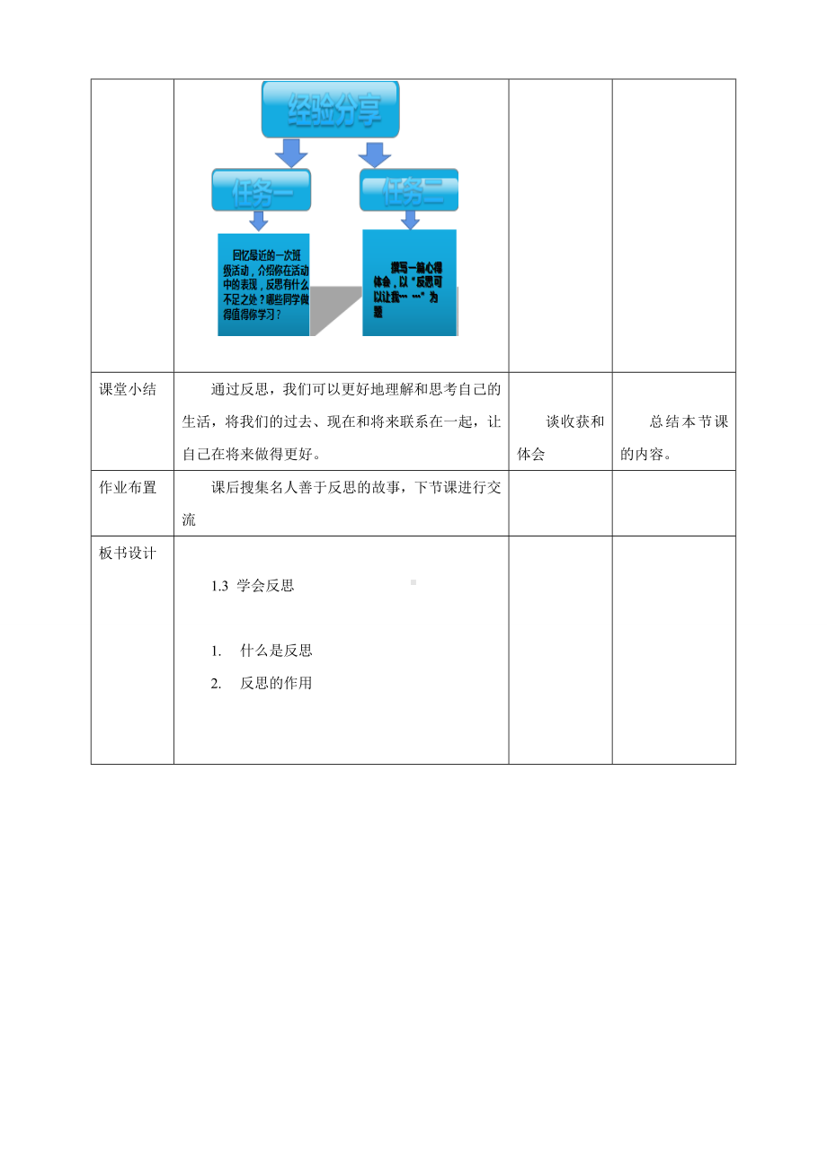 道德与法治六年级下册3 学会反思 第1课时 （教案）.docx_第3页