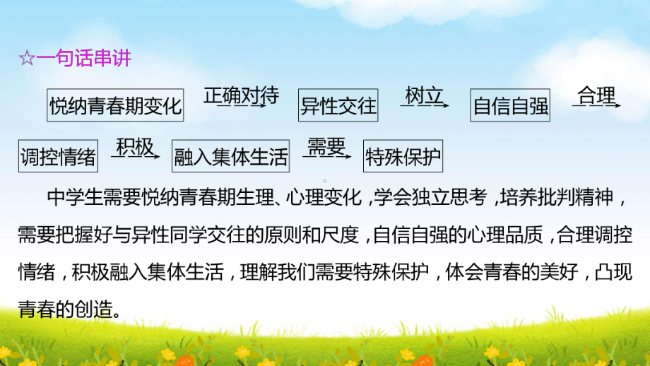 部编版七年级下册道德与法治第一单元 青春时光 复习课件128张.pptx_第2页