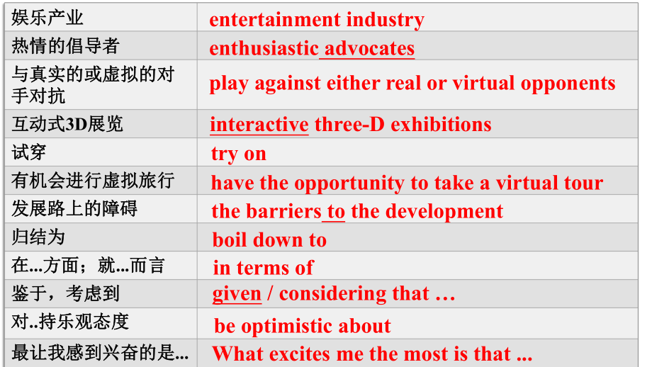 Unit 4 Extended reading 语言点（ppt课件）-2023新牛津译林版（2020）《高中英语》选择性必修第三册.pptx_第3页