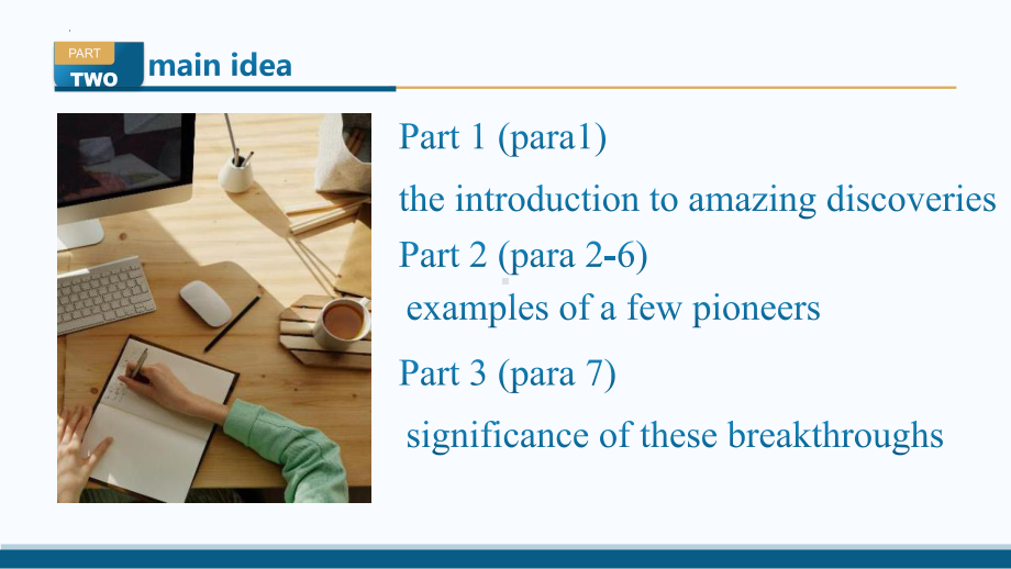 Unit 12 Innovation Lesson 1 Scientific Breakthroughs （ppt课件）-2023新北师大版（2019）《高中英语》选择性必修第四册.pptx_第3页