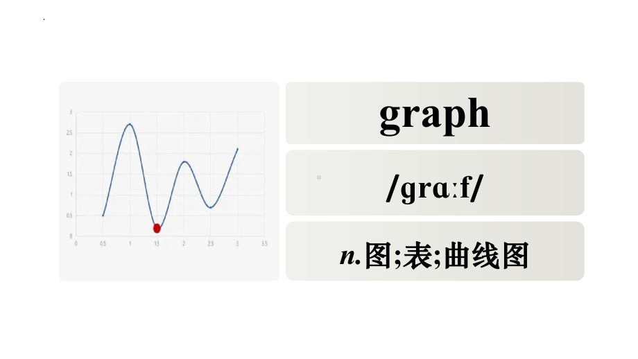 Unit 3Reading and Thinking部分单词讲解（ppt课件）-2023新人教版（2019）《高中英语》选择性必修第三册.pptx_第2页