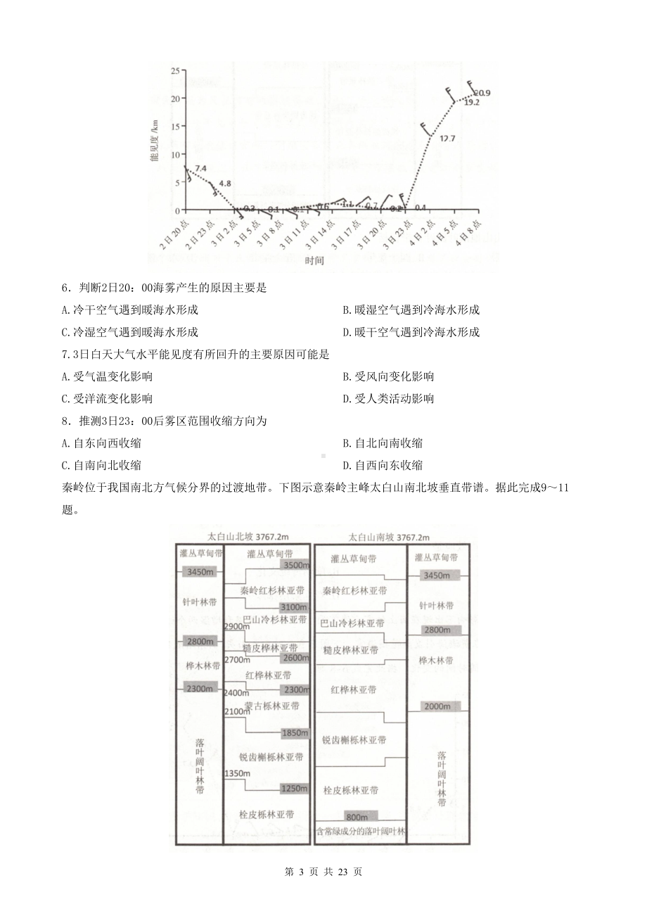 2023年高考一模文科综合能力测试模拟试卷（Word版含答案）.docx_第3页