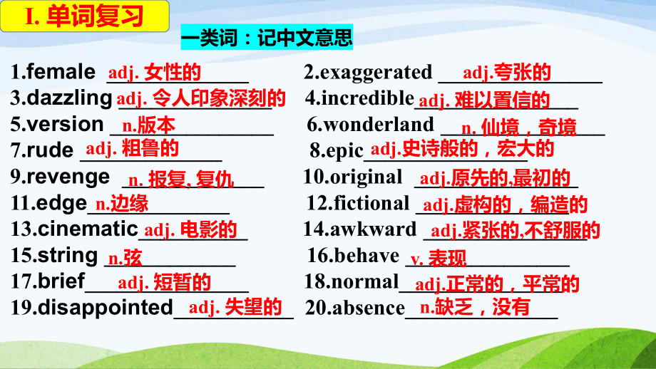 Unit 4 Stage and Screen 单元知识清单（ppt课件）-2023新外研版（2019）《高中英语》必修第二册.pptx_第2页