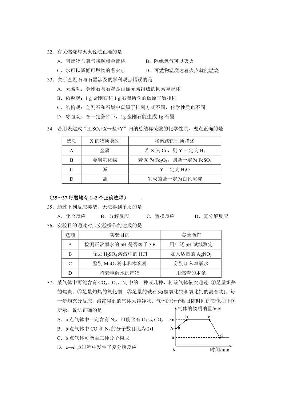 上海市闵行区2022届九年级中考二模化学试题+答案.docx_第2页