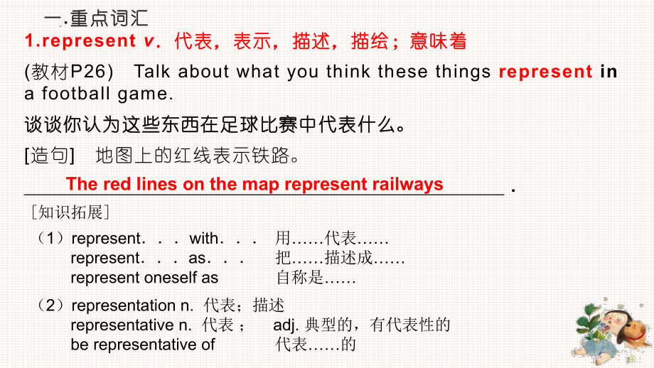 Unit 3 On the move 知识点（ppt课件）-2023新外研版（2019）《高中英语》必修第二册.pptx_第2页