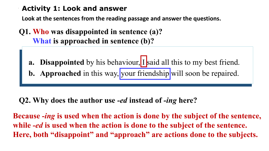 Unit 1 Knowing me, knowing you Using language Grammar（ppt课件） -2023新外研版（2019）《高中英语》必修第三册.pptx_第3页