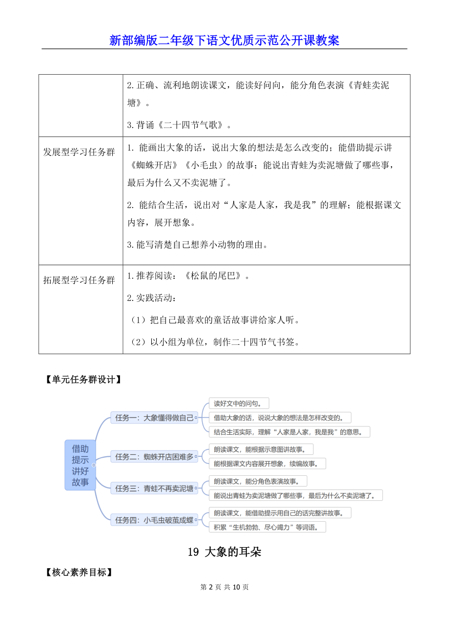 新部编版二年级下语文19《大象的耳朵》优质示范公开课教案.docx_第2页