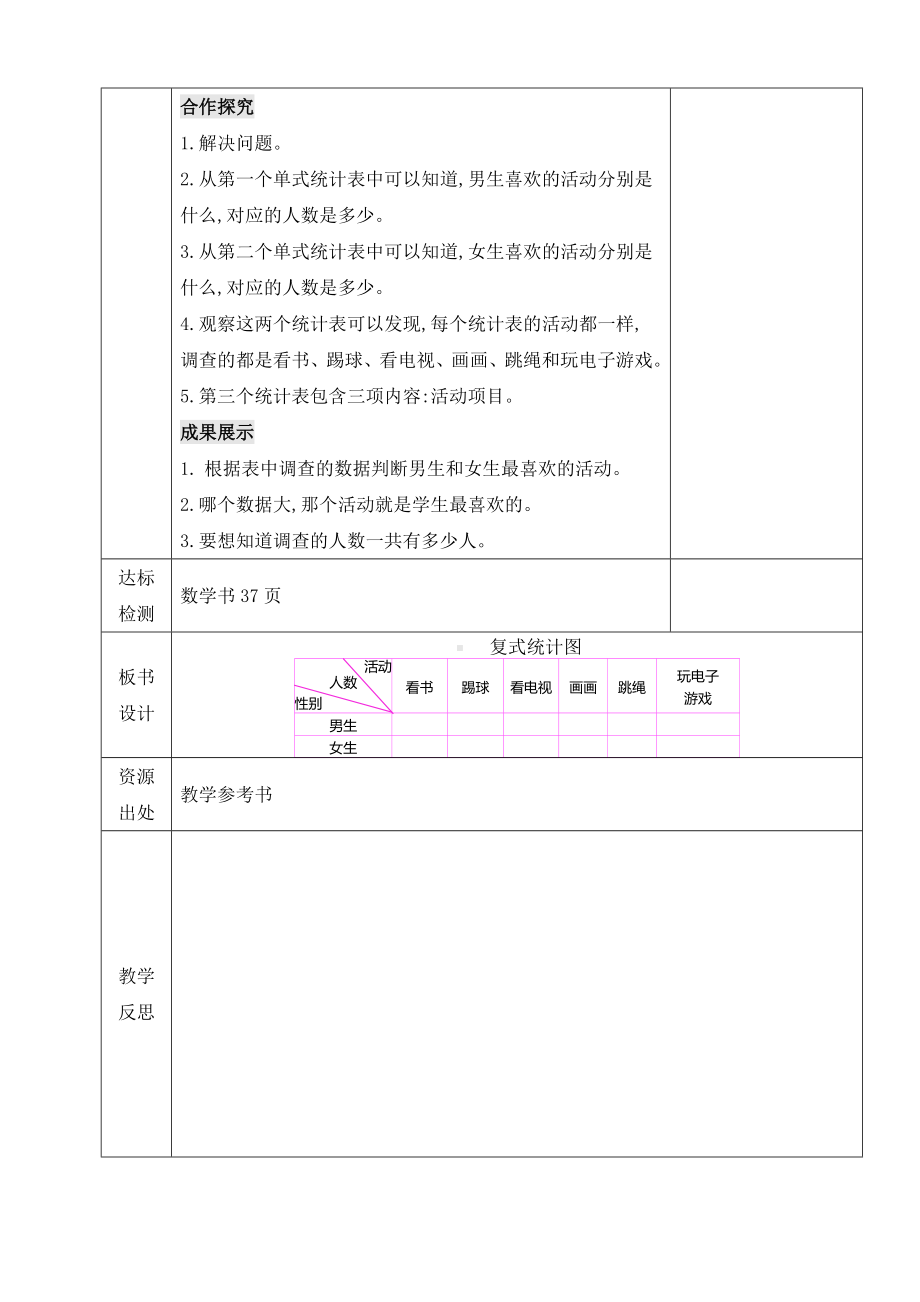 小学数学-三年级下册-3-1 认识复式统计表教案.doc_第2页