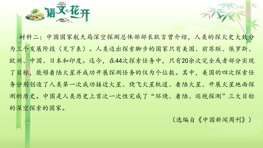 语文现代文阅读7年级非连续性文本阅读 第四篇（四）（2021·乐山）阅读下列材料回答问题.pptx_第3页