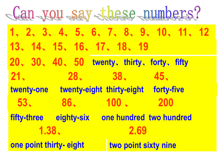 新版PEP六年级英语下册8unit1A Let's learn.pptx_第2页