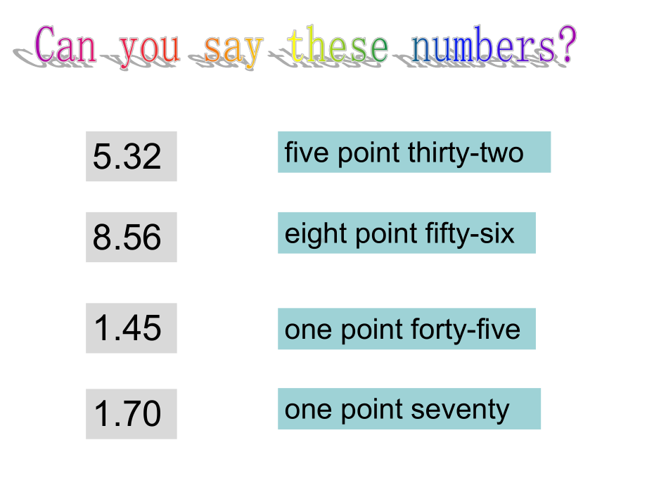 新版PEP六年级英语下册8unit1A Let's learn.pptx_第3页