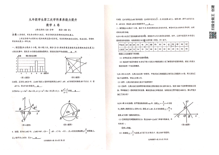 江苏省兴化市2023年4月九年级第三次学生学科素养能力提升数学学科A卷 - 副本.pdf_第1页