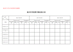 XX市学校图书情况统计表.xls