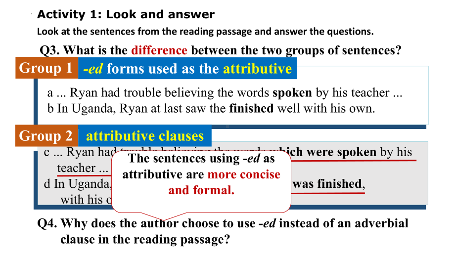 Unit 2 Making a Difference Using language 动词的过去分词作定语（ppt课件）-2023新外研版（2019）《高中英语》必修第三册.pptx_第3页