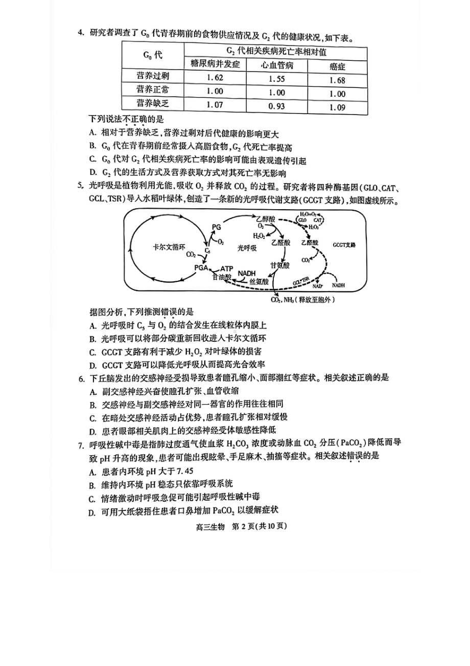 北京市朝阳区2023届高三下学期一模生物试卷+答案.pdf_第2页