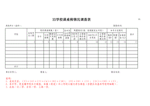 XX学校课桌椅情况调查表.xls