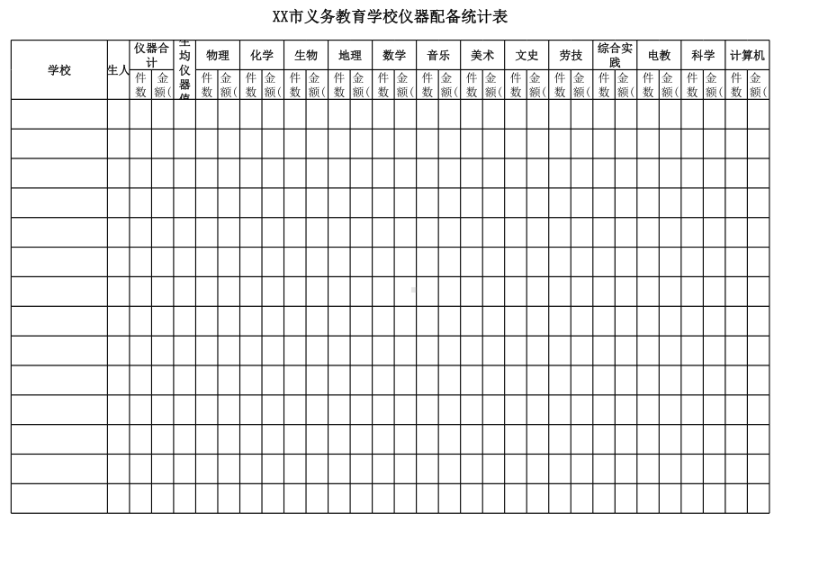 XX市义务教育学校仪器配备统计表.xls_第1页