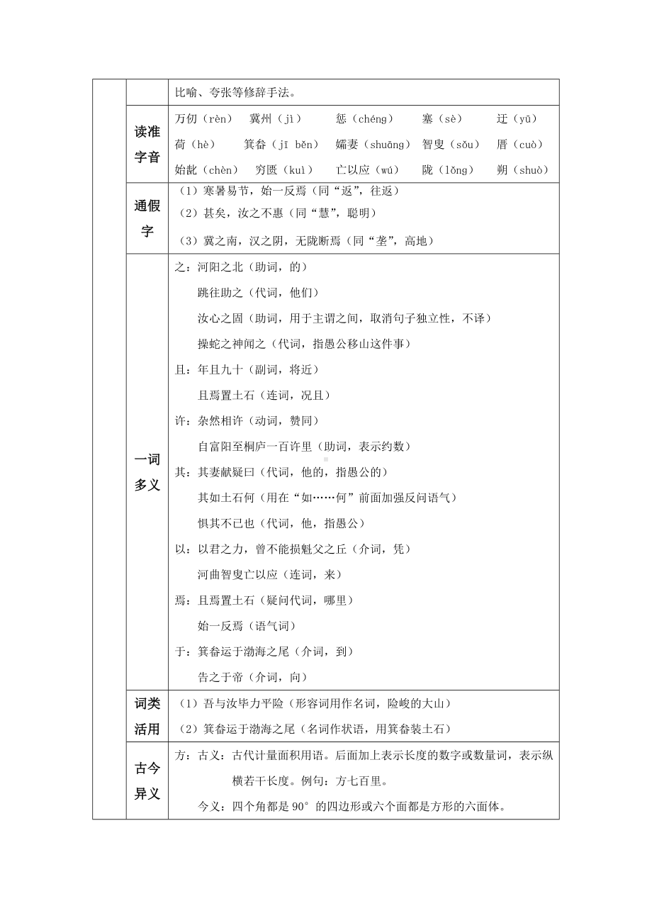 部编版语文八年级上册同步教案23 愚公移山.doc_第3页