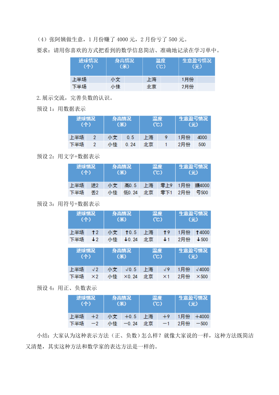 小学数学-六年级下册-1-1 生活中的负数 教案.doc_第2页