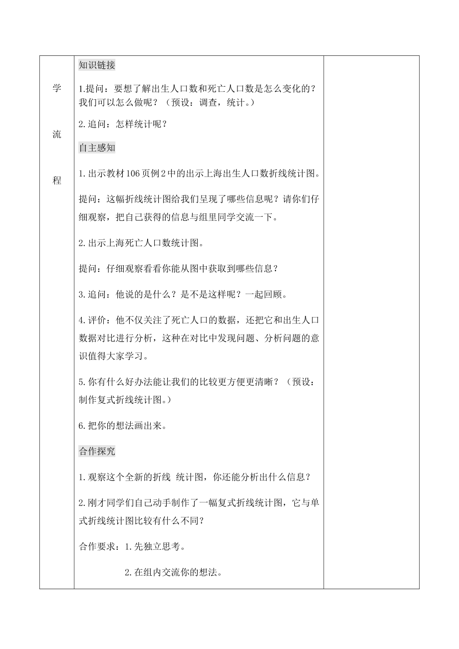 小学数学-五年级下册-7-2复式折线统计图（教案）.docx_第2页