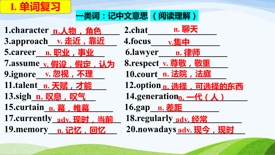 Unit 3 Family Matters 期末单元知识清单（ppt课件）-2023新外研版（2019）《高中英语》必修第一册.pptx_第2页